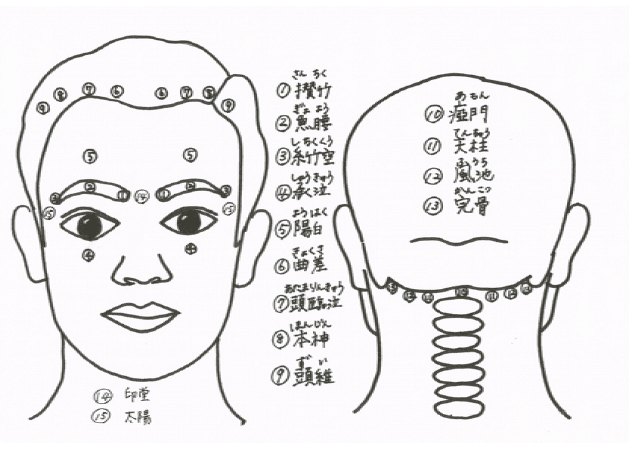 5 Gründe, warum japanische Gesichtsmassagen so effektiv sind — Beautinda Blog